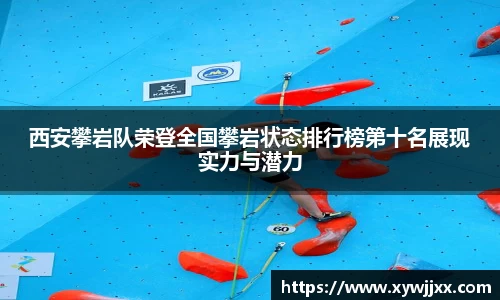 西安攀岩队荣登全国攀岩状态排行榜第十名展现实力与潜力
